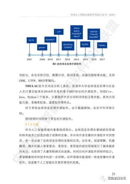 中國人工智能開源軟件發展白皮書（2018）及其應用軟件開發解讀